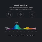 عینک محافظ چشم بلوکات مدل ITA4-Anti Blue Light