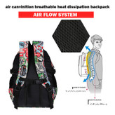کوله پشتی توریث مدل BSL-8900