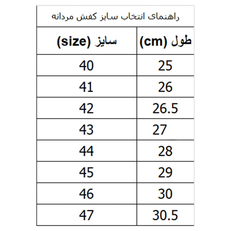 کفش مردانه نایک v2k سفید
