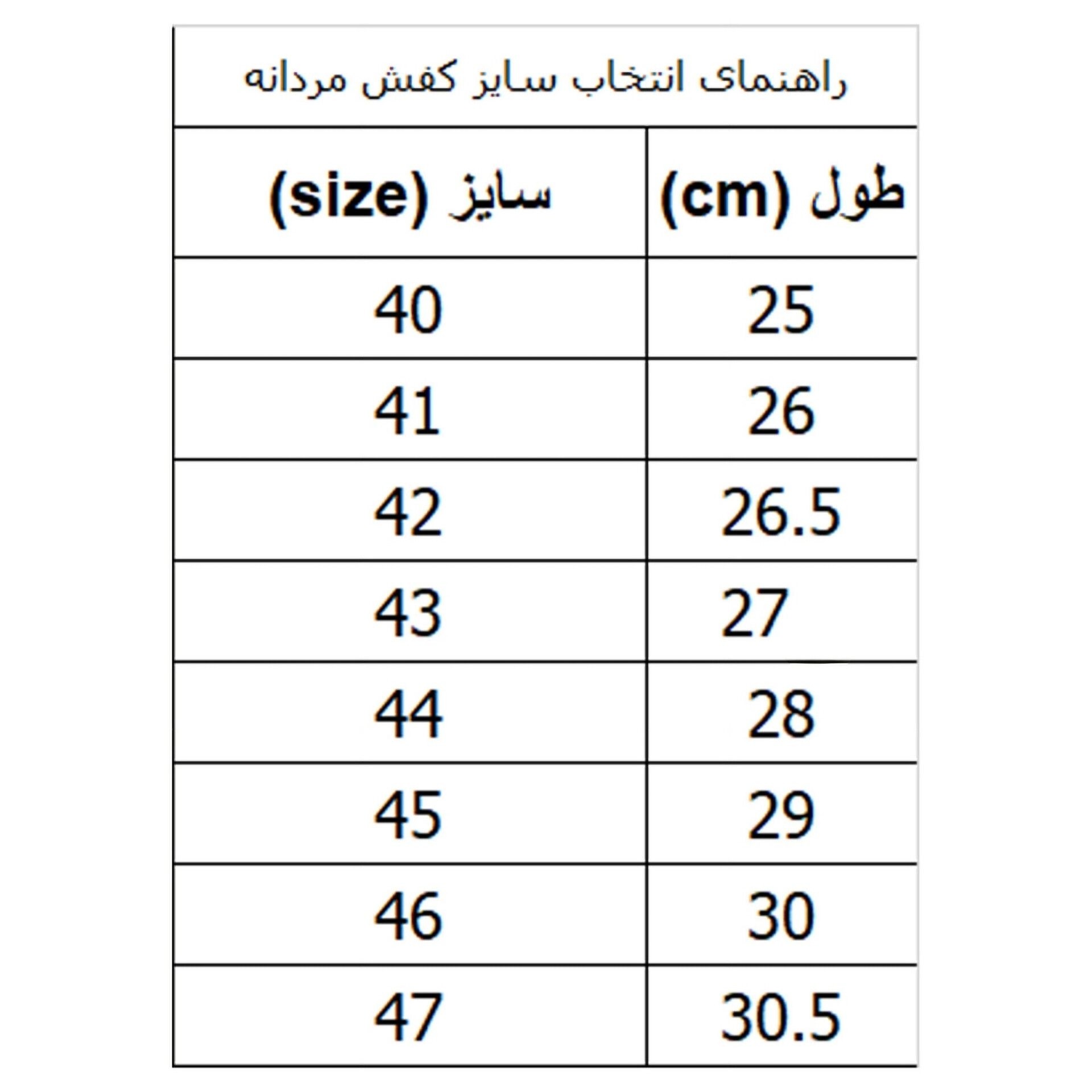 کفش نایک مردانه مشکی سبز (باکیفیت)