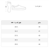 کفش اسپرت مردانه مدل شایان رنگ مشکی دوردوخت پرفرووش