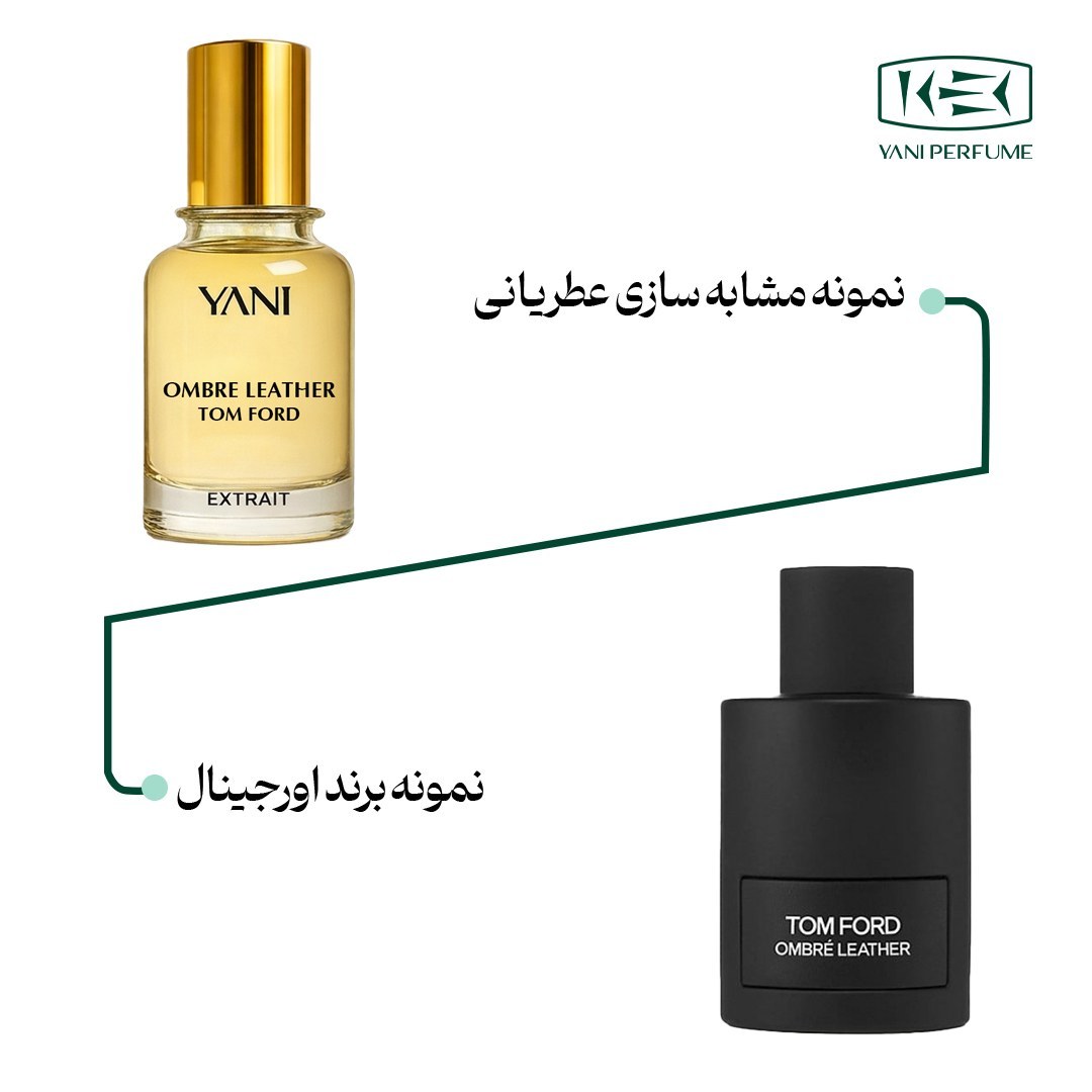 عطر تامفورد آمبرلدر با رایحه گرم حجم 50 میلیلیتر از برند عطریانی
