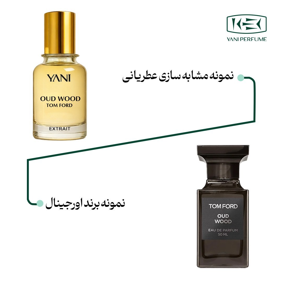 عطر تام فورد عود وود با رایحه معتدل حجم 50 میلی لیتر از برند عطریانی